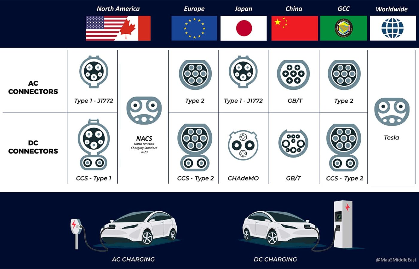 Plug-Guide-Purchasing-Guide